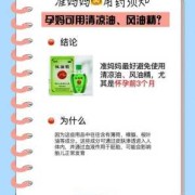 孕期能用清凉油吗（孕期能用清凉油吗?）