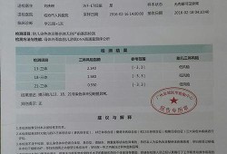 胎儿缺陷检查（胎儿缺陷检查多少钱）