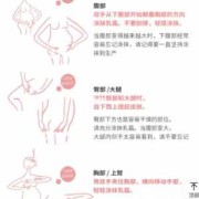 孕妇防妊娠纹可以擦什么，正确擦法是怎样的,怀孕期间抹什么防止妊娠纹增生