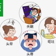 头疼和头晕是什么原因,孕期头疼头晕恶心怎么回事