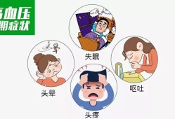 头疼和头晕是什么原因,孕期头疼头晕恶心怎么回事