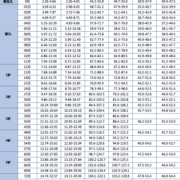 八周的胎儿（8周婴儿的身高标准）