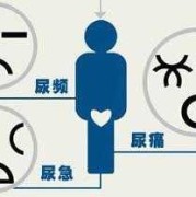 孕期尿不尽（小便总是尿不尽是怎么回事）