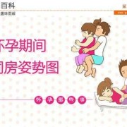 孕期多久可以同房吗（孕期多久可以同房吗）