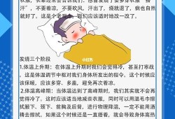 怀孕晚期发烧对胎儿有影响吗（孕晚期孕妇发烧怎么办？怀孕三十三周感冒了，对宝宝有什么不好）