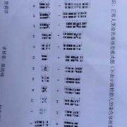 胎儿染色体检测（染色体分析是查什么）