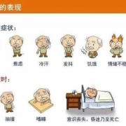 孕妇低血糖对胎儿有什么影响呢,孕期低血糖症状表现有哪些症状