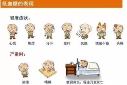 孕妇低血糖对胎儿有什么影响呢,孕期低血糖症状表现有哪些症状