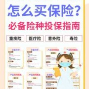 生孩子哪种保险报销多,孕期保险哪种险种好一点