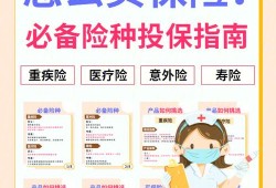 生孩子哪种保险报销多,孕期保险哪种险种好一点