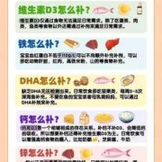 孕期补vd（宝宝从什么时候开始补充vd，怎么办）