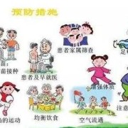 肺结核会传染给胎儿吗（肺结核会传染给胎儿吗?）
