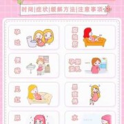 怀孕期间老是做春梦，是怎么回事,孕期反应强烈怎么办呢