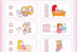 怀孕期间老是做春梦，是怎么回事,孕期反应强烈怎么办呢