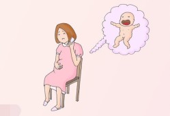 怀孕29周胎动的厉害正常吗,孕期反应强烈说明什么原因