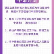 深圳怀孕能领取哪些补贴,孕期福利待遇