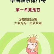 孕期辐射排行（孕妇辐射最大前六名）