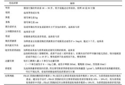 孕期骨质疏松怎么办（孕妇骨密度正常值是多少）