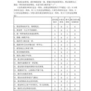 孕期抑郁测试（医院做的抑郁量表测试准确吗）
