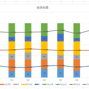 图表（图表类型有几种）