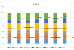 图表（图表类型有几种）