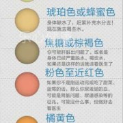 孕期晨尿红（孕期晨尿红茶色是怎么回事）