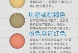 孕期晨尿红（孕期晨尿红茶色是怎么回事）