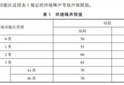 地铁噪音对胎儿的影响（地铁噪音赔偿标准）