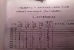 21周胎儿大小（怀孕21周胎动多少正常）