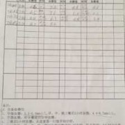 孕期血糖4.8（孕期血糖4.8正常吗）