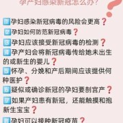 孕妇输头孢对胎儿有影响吗（羊水穿刺后服用头孢氨苄预防感染，对宝宝有影响吗）