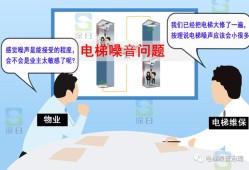 怀孕7个月，楼上装修噪音会对胎儿有影响吗？急！急,噪音多久对胎儿有影响呢