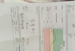 孕期钙检测（孕期钙检测）