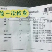 孕期雌激素低（我孕期7个月了，检查游离甲状腺素偏低怎么办）