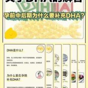 怀孕要补充DHA吗,孕妇吃dha与不吃的区别