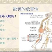 孕期缺钙的表现有哪些（孕期缺钙的表现有哪些症状）