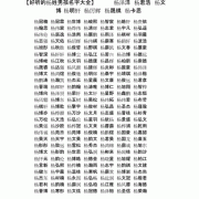 胎儿起名（有字辈的男孩叫啥名字好啊）