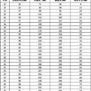 23周胎儿大小（23周胎儿大小标准值）
