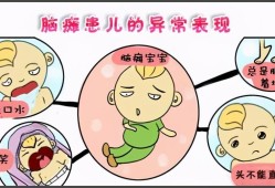 怀孕胎儿为什么会脑瘫,胎儿为什么脑瘫的原因