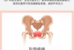 孕妇耻骨痛是怎么回事，是什么原因导致的呢,孕期为什么会耻骨疼,耻骨在哪里