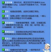 胎儿多久有听力（胎儿几周就能听到爸爸妈妈的声音）