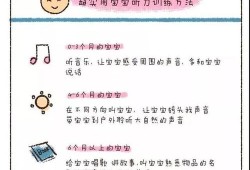 纸片胎儿（训练宝宝听力的最佳方法）