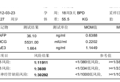 唐筛正常值参考范围,孕期数值低
