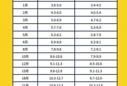 胎儿偏瘦原因引起的（【1岁宝宝瘦小怎么办】宝宝瘦小怎么才能长胖）
