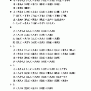 二的汉字组词,胎儿小二周怎么办