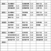 孕期健身计划表（怀孕期间可以做哪些运动）