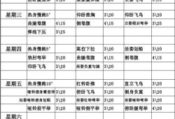 孕期健身计划表（怀孕期间可以做哪些运动）