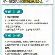 孕期禁忌什么,怀孕期间有什么禁忌吗