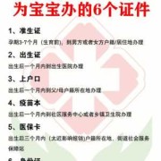 孕期检查可以用医保卡吗,孕期tct检查有问题怎么办