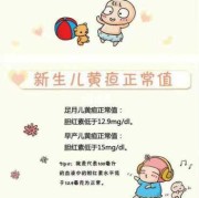 孕期怎么预防黄疸（孕期怎么预防黄疸新生儿发生）